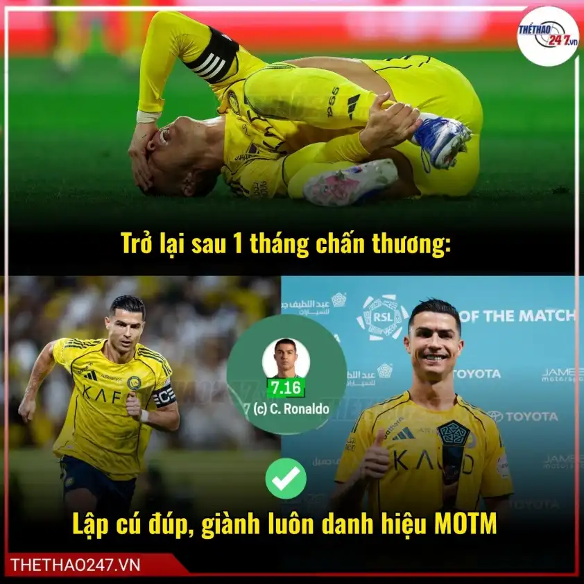 Cuộc đua Vua phá lưới Saudi Pro League đang diễn ra cực kỳ hấp dẫn. Các đối thủ khác cũng đang bám đuổi quyết liệt.